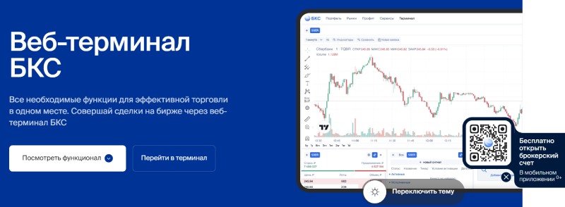 Торговые платформы на российском рынке: подробный гид по выбору терминала для трейдинга и аналитики